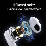 TWS Earphones   Wireless  Earbuds Headphones  True Stereo   Headset   - ZDV82 2121-2