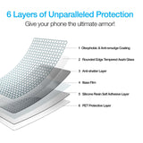 2 Pack Screen Protector  Tempered Glass HD Clear Full Cover (Fingerprint Unlock) 9H Hardness  - ZD2V76 2115-4