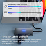 2 Port HDMI TV Adapter 7-in-1 USB-C Hub TYPE-C PD Charger Audio Video Projector Converter   - ZDZ88 2212-6
