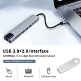 HDMI TV Adapter 8-in-1 USB-C Hub RJ45 Ethernet Port  TYPE-C PD Charger Card Reader Audio Video  - ZDZ87 2211-5