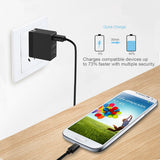 30W Fast Home Charger 6ft USB-C Cable - QC3.0 - Fonus R44