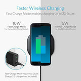 Compact Wireless Charger Fast Charging Pad - C46