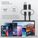 4-in-1 USB-C Cable Fast Charger Power Cord Wire USB - ZDZ48