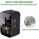 International World Travel Charger Adapter Plug 2-Port USB - J69