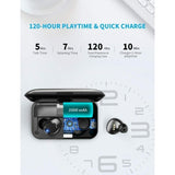 TWS Earphones Wireless Earbuds Headphones True Stereo Headset - ZDTWS1