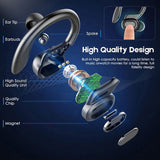 Ear-hook TWS Earphones Wireless Earbuds Headphones Ear-hook True Stereo - ZDY83