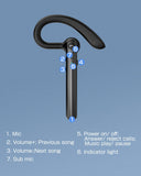 Wireless Earphone Ear-hook Headphone Boom Mic Handsfree Single Headset - ZDZ72