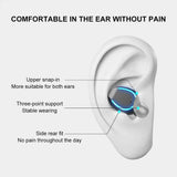 TWS Headphones Wireless Earbuds Earphones True Wireless Stereo Headset - ZDZ83