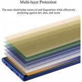 Privacy Screen Protector TPU Film Anti-Peep Anti-Spy - ZDT38