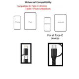 4-in-1 USB-C Cable Fast Charger Power Cord Wire USB - ZDZ48