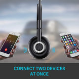 Over The Head Wireless Headphone with Boom Microphone - Black - D85