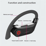 TWS Bluetooth Headphones Wireless Earphones Ear Hook Buds - Black - L95