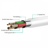 18W Fast Home Charger PD Type-C 6ft USB-C Cable Quick Power Adapter