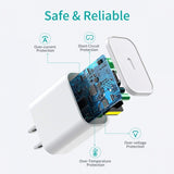 18W PD Home Charger Fast Type-C 10ft Long Cable Quick Power Adapter - ZDE03