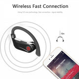 TWS Bluetooth Headphones Wireless Earphones Ear Hook Buds - Black - L95