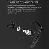 Ear Hook Bluetooth Earphone Wireless Earbud Headphone Boom Mic- ZDE24