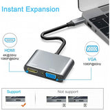 USB-C to HDMI VGA Adapter Video Splitter HDTV Cable TV Video Hub Projector Converter - ZDX98