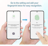 3 Pack Matte Screen Protector TPU Film Anti-Glare Anti-Fingerprint Fingerprint Works Case Friendly - ZD3Z36