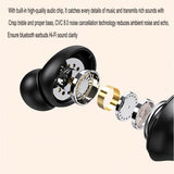 TWS Wireless Earphones ANC Earbuds Headphones - E70