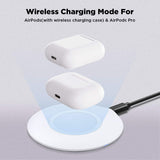 15W Wireless Charger Fast Charging Pad Slim Quick Charge - ZDWH3