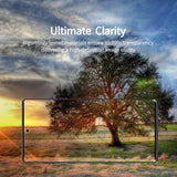 Privacy Screen Protector TPU Film Anti-Peep Anti-Spy - ZDT38