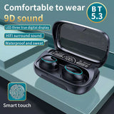 TWS Headphones Wireless Earbuds Earphones True Wireless Stereo Headset - ZDY82