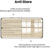 3 Pack Matte Screen Protector TPU Film Anti-Glare Anti-Fingerprint Fingerprint Works Case Friendly - ZD3Z36