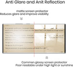 Matte Screen Protector TPU Film Anti-Glare Anti-Fingerprint Case Friendly - ZDZ34