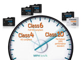 Samsung Samsung 32GB High Speed MicroSDHC Memory Card - Class 10