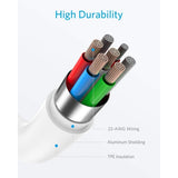 18W PD Home Charger Fast Type-C 10ft Long Cable Quick Power Adapter - ZDE03