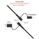 4-in-1 USB-C Cable Fast Charger Power Cord Wire USB - ZDZ48