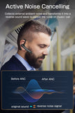 Wireless Earphone Ear-hook Headphone Boom Mic Handsfree Single Headset - ZDZ72