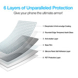 2 Pack Screen Protector Tempered Glass HD Clear Full Cover (Fingerprint Unlock) 9H Hardness  - ZD2SP67 2300-3