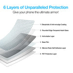 2 Pack Screen Protector Tempered Glass HD Clear Full Cover (Fingerprint Unlock) 9H Hardness  - ZD2SP36 2234-3