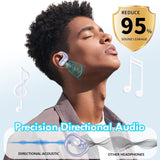 Wireless Ear-hook Earphones Bluetooth Earbuds Over the Ear Headphones True Stereo Charging Case Hands-free  - ZDXW143 2492-6
