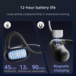 Bone Conduction Wireless Headphones Sports Earphones Neckband Open-Ear Earbuds Headset Hi-Fi Sound Hands-free Mic  - ZDF21 2251-5