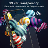 2 Pack Screen Protector Tempered Glass HD Clear Full Cover (Fingerprint Unlock) 9H Hardness  - ZD2SP91 2452-5