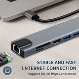 HDMI TV Adapter 8-in-1 USB-C Hub RJ45 Ethernet Port  TYPE-C PD Charger Card Reader Audio Video  - ZDZ87 2211-6