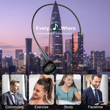TYPE-C Earphones  USB-C Earbuds  Headphones w Mic Headset Earpieces  - ZDXW202 2552-7