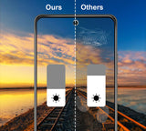 2 Pack Privacy Screen Protector Tempered Glass Anti-Spy Anti-Peep Case Friendly 9H Hardness  - ZD2SP68 2302-5