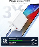 2 Pack 40W Wall Charger  Adaptive Fast Cube 2 USB-C USB Ports Power Adapter Block Home and Travel AC Plug   - ZDXW271 2632-4