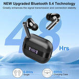TWS Earphones Wireless Earbuds Headphone True Stereo Headset  - ZDXW144 2493-3