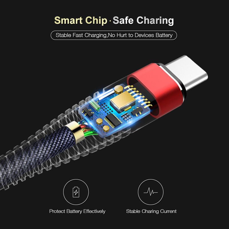6ft USB Cable Type-C Charger Cord Power Wire USB-C - ZDJ53 – uzid