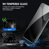2 Pack Privacy Screen Protector Tempered Glass Anti-Spy Anti-Peep 9H Hardness 3D Edge  - ZD2SP94 2455-4