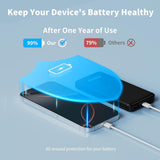 2 Pack 10000mAh Power Bank Backup Battery Portable Charger LED Indicators 2-Port USB 1-Port USB-C  - ZDXW243 2599-5