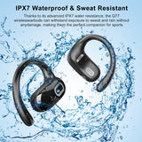 Wireless Ear-hook Open Earphones  Bluetooth Earbuds  Over the Ear Headphones True Stereo Charging Case Hands-free  - ZDXW223 2578-6