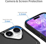 Case Cover Dual Layer Shockproof Non-Slip Armor  - ZDXW150 2499-2