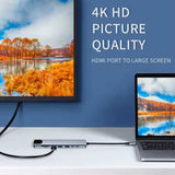 HDMI TV Adapter 8-in-1 USB-C Hub RJ45 Ethernet Port  TYPE-C PD Charger Card Reader Audio Video  - ZDZ87 2211-4