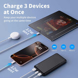 2 Pack 10000mAh Power Bank Backup Battery Portable Charger LED Indicators 2-Port USB 1-Port USB-C  - ZDXW242 2598-4