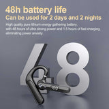 Wireless Earphone Ear-hook Headphone Boom Mic Open-Ear Handsfree Single  - ZDF01 2250-3